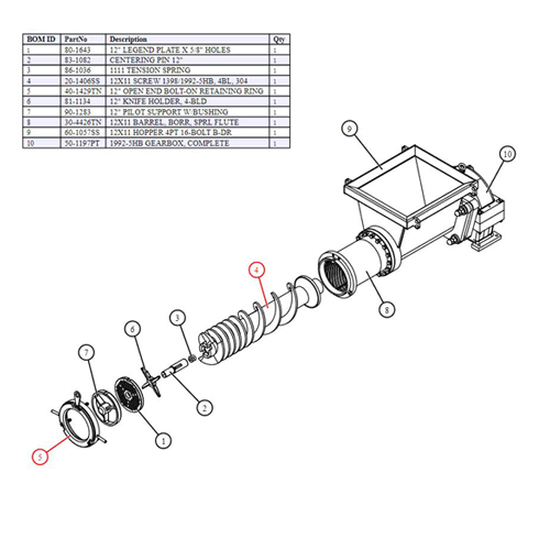 00-1013 Grinder Explode