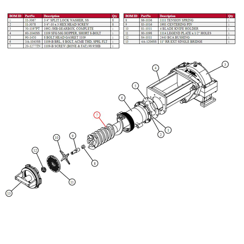 00-1013 Grinder Explode