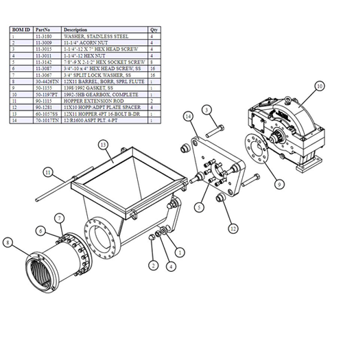 Feedscrew