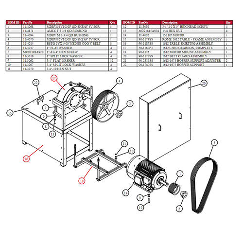 00-1013 Grinder Explode