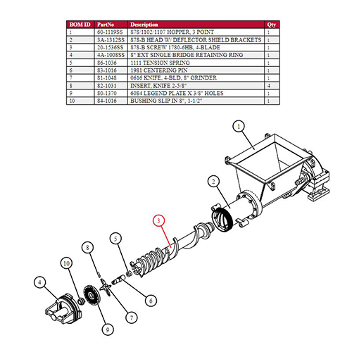 00-1013 Grinder Explode