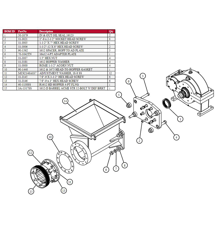 Feedscrew