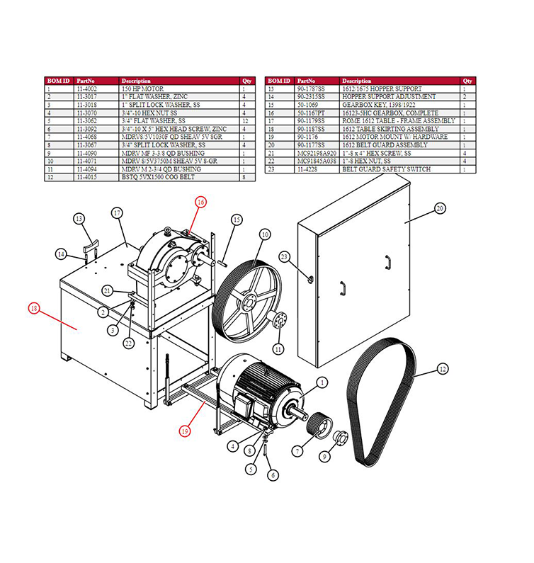 Table Drive Explode