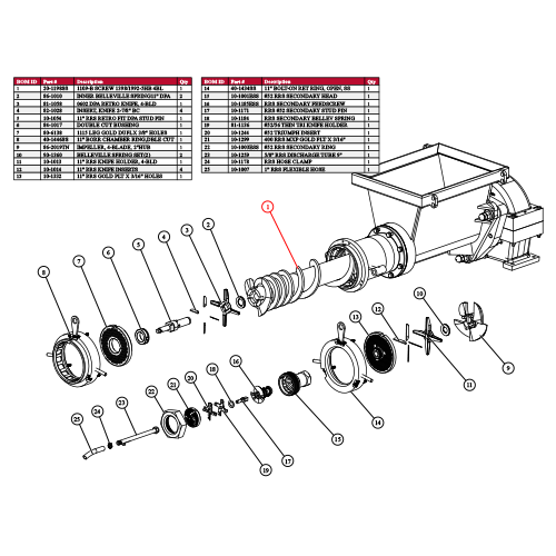 00-1013 Grinder Explode