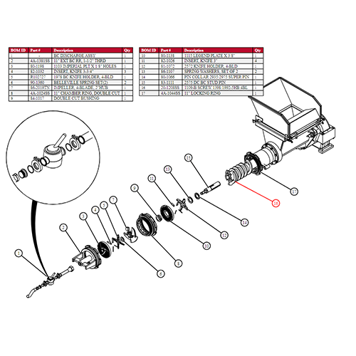 00-1013 Grinder Explode