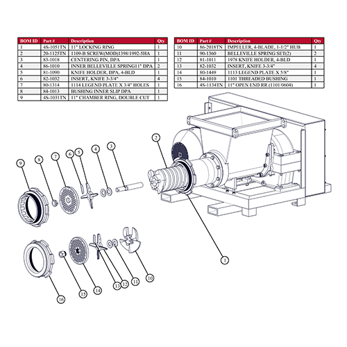 00-1013 Grinder Explode