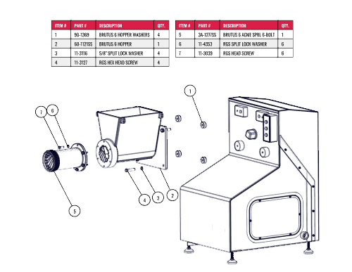 Table Drive Explode