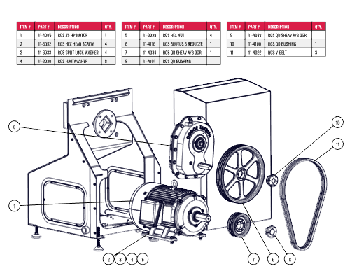 Feedscrew