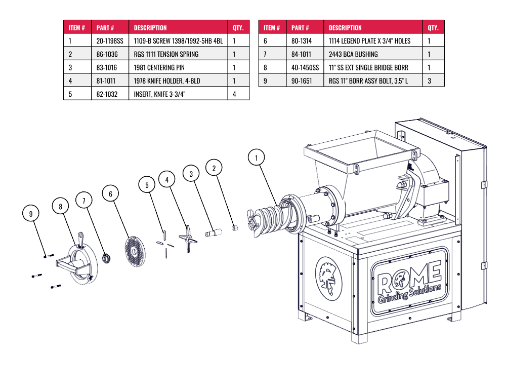 00-1013 Grinder Explode