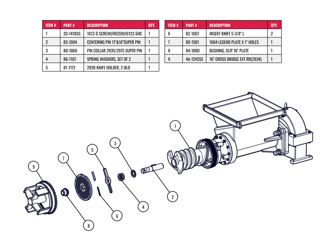 00-1013 Grinder Explode